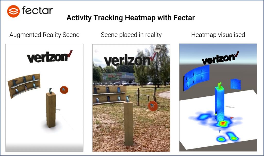 Visualise AR Activity